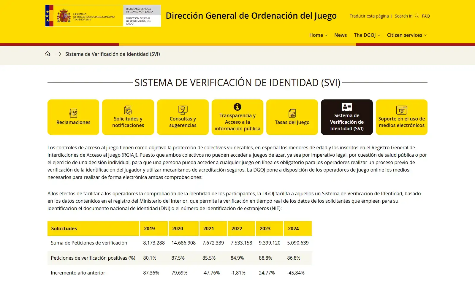 Página de la DGOJ sobre el Sistema de Verificación de Identidad con referencia a DNI y NIE